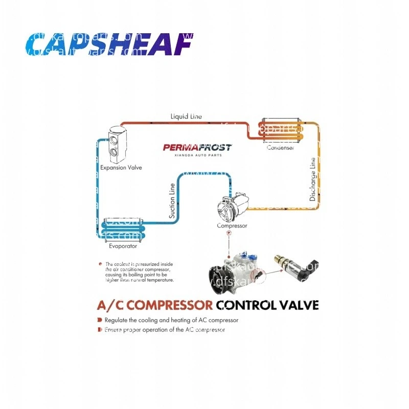 Changan CS55 AC Expansion Valve 8106100AGW01A 8100130BN01 suppliers